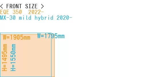 #EQE 350+ 2022- + MX-30 mild hybrid 2020-